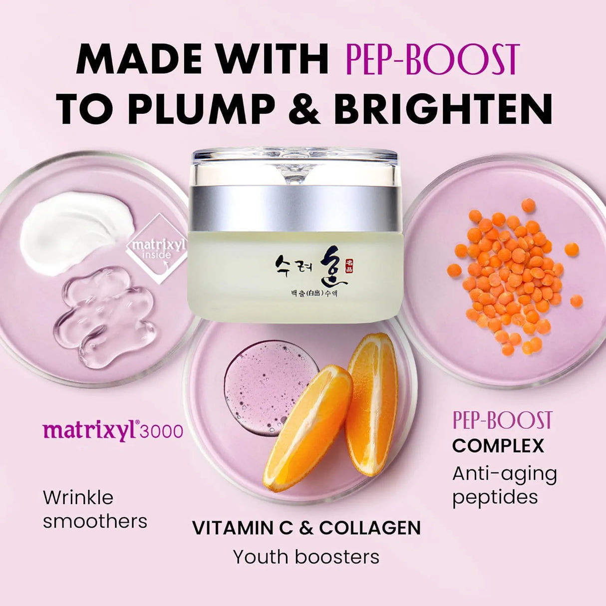 Crema facial de colágeno de 50 g que nutre y rellena la piel, con textura fresca, rejuvenece la piel, crema hidratante de día y noche, cosmética coreana.