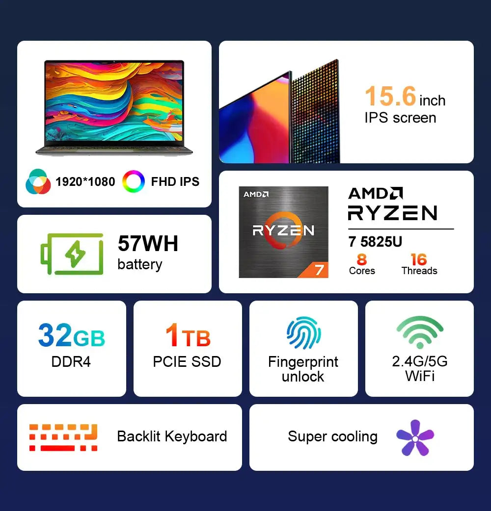 Ninkear A15 Plus Gaming  Laptop AMD Ryzen™ 7 5825U 4.5Ghz 15.6' FHD IPS 32GB DDR4 1TB SSD Backlit Keyboard Fingerprint Unlock - Lootquake