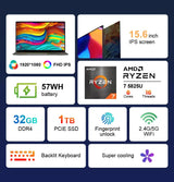 Ninkear A15 Plus Gaming  Laptop AMD Ryzen™ 7 5825U 4.5Ghz 15.6' FHD IPS 32GB DDR4 1TB SSD Backlit Keyboard Fingerprint Unlock - Lootquake