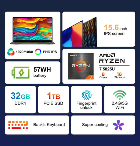 Ninkear A15 Plus Gaming  Laptop AMD Ryzen™ 7 5825U 4.5Ghz 15.6' FHD IPS 32GB DDR4 1TB SSD Backlit Keyboard Fingerprint Unlock - Lootquake