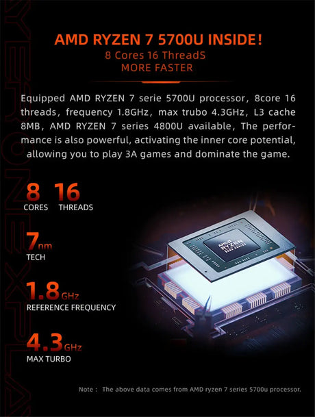 2024 AMD Laptops Gaming Office Business Notebooks Win11 15.6 inch IPS Ryzen7 5700U 8 Cores 32GB DDR4 2TB PCIE 9000mAh - Lootquake