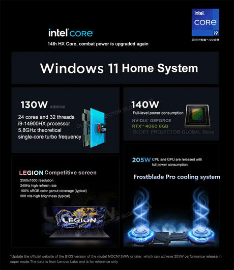 Lenovo LEGION Y9000P 2024 intel i9-14900H core Geforce RTX4060 8GB 16/32GB RAM 1/2TB SSD 16" 2.5K 240Hz Screen - Lootquake
