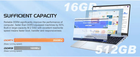 ACEMAGIC 15.6" Ultra Slim Laptop 16GB RAM 512GB SSD Intel N97 Notebook Gamer 1920*1080 Display Office Study Computer Windows 11 - Lootquake