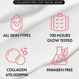 Mascarilla facial desprendible con colágeno Real Collagen Fit, 670 000 ppm de colágeno, elasticidad, hidratación, luminosidad y piel de cristal.