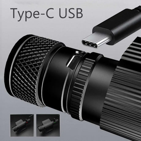 Type-C USB led 1460 lumen headlamp Fishing 18650 headlight Torch Hunting head lamp Camping Headlamp Flashlight head light - Lootquake