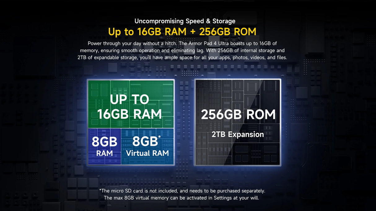 Tablette robuste Ulefone Armor Pad 4 Ultra 5G, écran 10,36 pouces, 2K, jusqu'à 16 Go de RAM, 256 Go de ROM, Android 14, 11 800 mAh