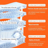 Crema facial blanqueadora con vitamina C, crema hidratante Five VC Tone Up, antiedad, elimina granos, arrugas y manchas, iluminadora, cuidado de la piel.
