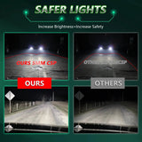 Chftsoan High Power Headlight Four Copper Tube 1800W Headlight Canbus 200000LM H1 H4 H7 H11 9005 9006 9012 6000K Headlamp 32V - Lootquake