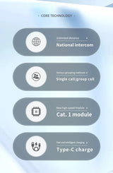 BINQI-K6 GXINPOC Platform Global -4G POC walkie talkie, 5000kilometers remote , global policecivilian fleet walkie talkie(free)