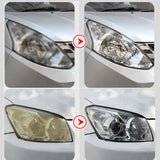 Car Headlight Polish Restoration Kit Car Headlamp Repair Renovation Kit 100ml Car Headlights Liquid Polymer Clean Auto Tool Set - Lootquake