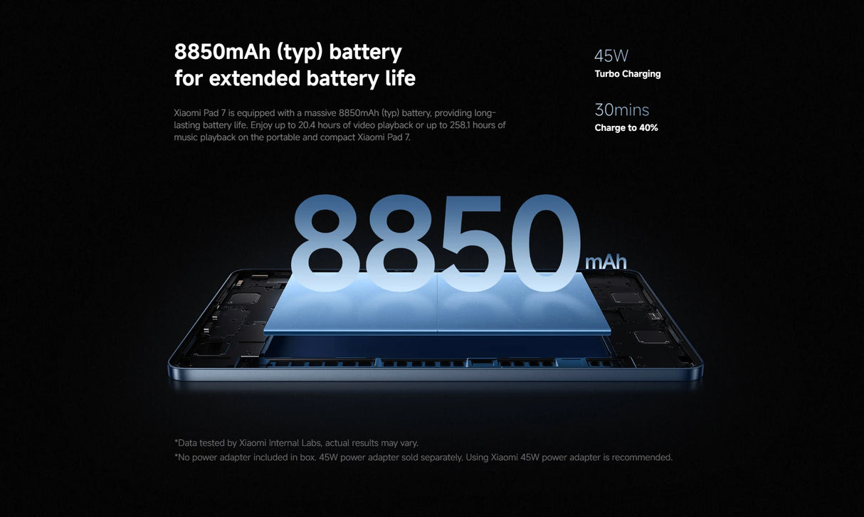 Global Version Xiaomi Pad 7 11.2'' Xiaomi HyperAI 144Hz 3.2K Display Snapdragon 7+ Gen 3 Octa core Processor 45W 8850mAh Battery