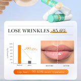 Hyaluronic Acid Lipstick Lips long-lasting Moisturizing Nourishing Soothing Dryness Brightening Lip Balm Beauty Skin Care