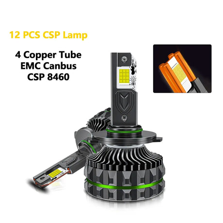 Chftsoan High Power Headlight Four Copper Tube 1800W Headlight Canbus 200000LM H1 H4 H7 H11 9005 9006 9012 6000K Headlamp 32V - Lootquake