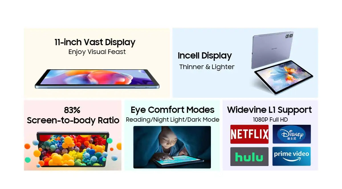 Tablette PC Blackview Tab 16 Pro 11'' FHD+ T616 Octa Core 24 Go (8+16) RAM 256 Go ROM 7700 mAh 4G Tablettes Android 14