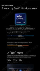 HUAWEI MateBook X Pro 2024  Laptop Inter Core Ultra9 185H/Ultra7 155H 32/16GB 2/1TB Netbook 14.2inch 3.1k Touchscreen 120Hz OLED - Lootquake