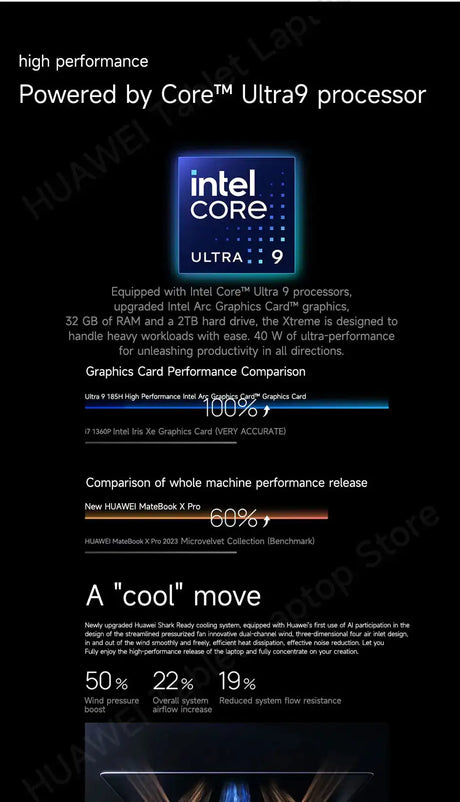HUAWEI MateBook X Pro 2024  Laptop Inter Core Ultra9 185H/Ultra7 155H 32/16GB 2/1TB Netbook 14.2inch 3.1k Touchscreen 120Hz OLED - Lootquake