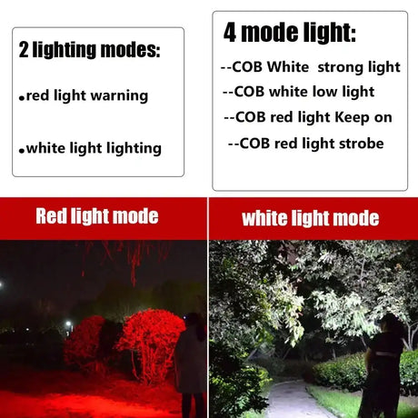 COB Headlight Portable Headlamp With Built-in 18650 Battery Flashlight USB Rechargeable Outdoor Camping Fishing Climbing Lantern - Lootquake
