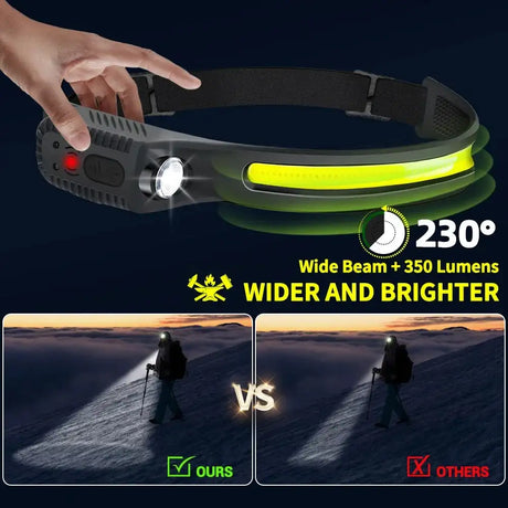 Sensor Headlamp LED Head Flashlight Rechargeable Headlight Head Torch Built-in Battery 5 Lighting Modes Fishing Camping Lantern - Lootquake