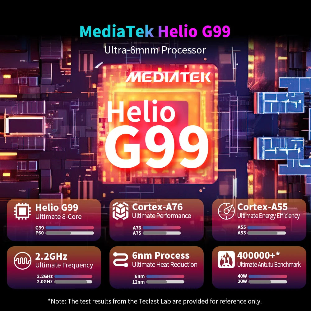 Tablette Teclast T65 Max 13 pouces Android 14 Mediatek Helio G99 (extension 8 Go + 12 Go) 20 Go RAM 256 Go ROM Batterie 10 000 mAh Double SIM 4G LTE 1920 x 1200 GPS Widevine L1 pour Netflix