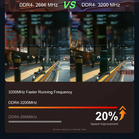 Ninkear A15 Plus Gaming  Laptop AMD Ryzen™ 7 5825U 4.5Ghz 15.6' FHD IPS 32GB DDR4 1TB SSD Backlit Keyboard Fingerprint Unlock - Lootquake
