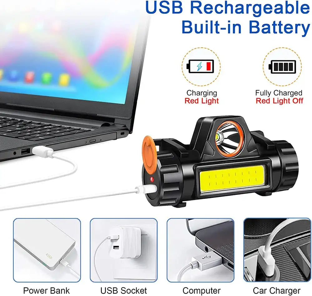 USB Rechargeable Portable Mini Powerful LED Headlamp XPE+COB Hunting Headlight Waterproof Head Torch with Tail Magnetic - Lootquake