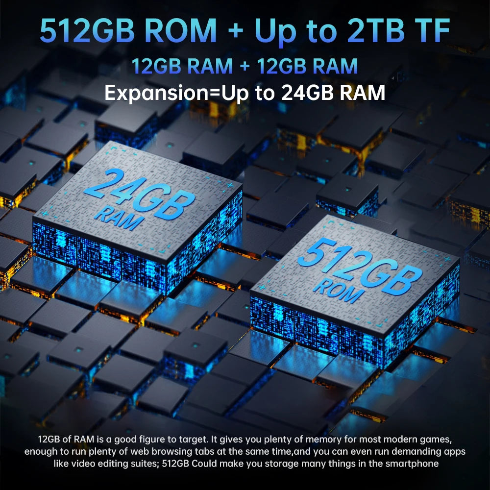 8849 TANK PAD E Unihertz Tablette projecteur robuste Smartphone 10,95 pouces 120 Hz 24 Go 512 Go 21 000 mAh 32 MP + 50 MP 66 W Téléphone Tablette