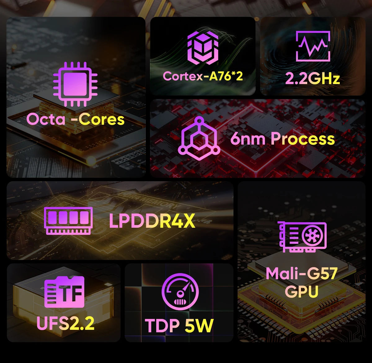 Tablette N-one NPad X1 MTK G99 8 cœurs 10,95 pouces Android 13 Charge rapide 8 600 mAh MAX 16 Go 128 Go 2 000 x 1 200 FHD 4G LTE Support L1