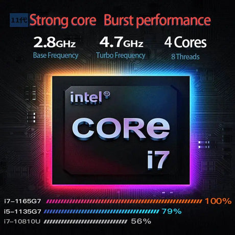 2024 New Ultraslim Dedicated Gaming Laptop 15.6 Inch Intel Core i7-1260+MX550 4Gvideo  NVIDIA   RAM Fingerprint office Notebook - Lootquake