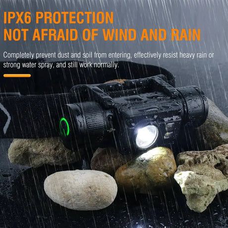 BORUiT HP500 LED Headlamp with 18650 Battery Type-C Rechargeable Headlight Work Torch Fishing Camping Head Flashlight - Lootquake
