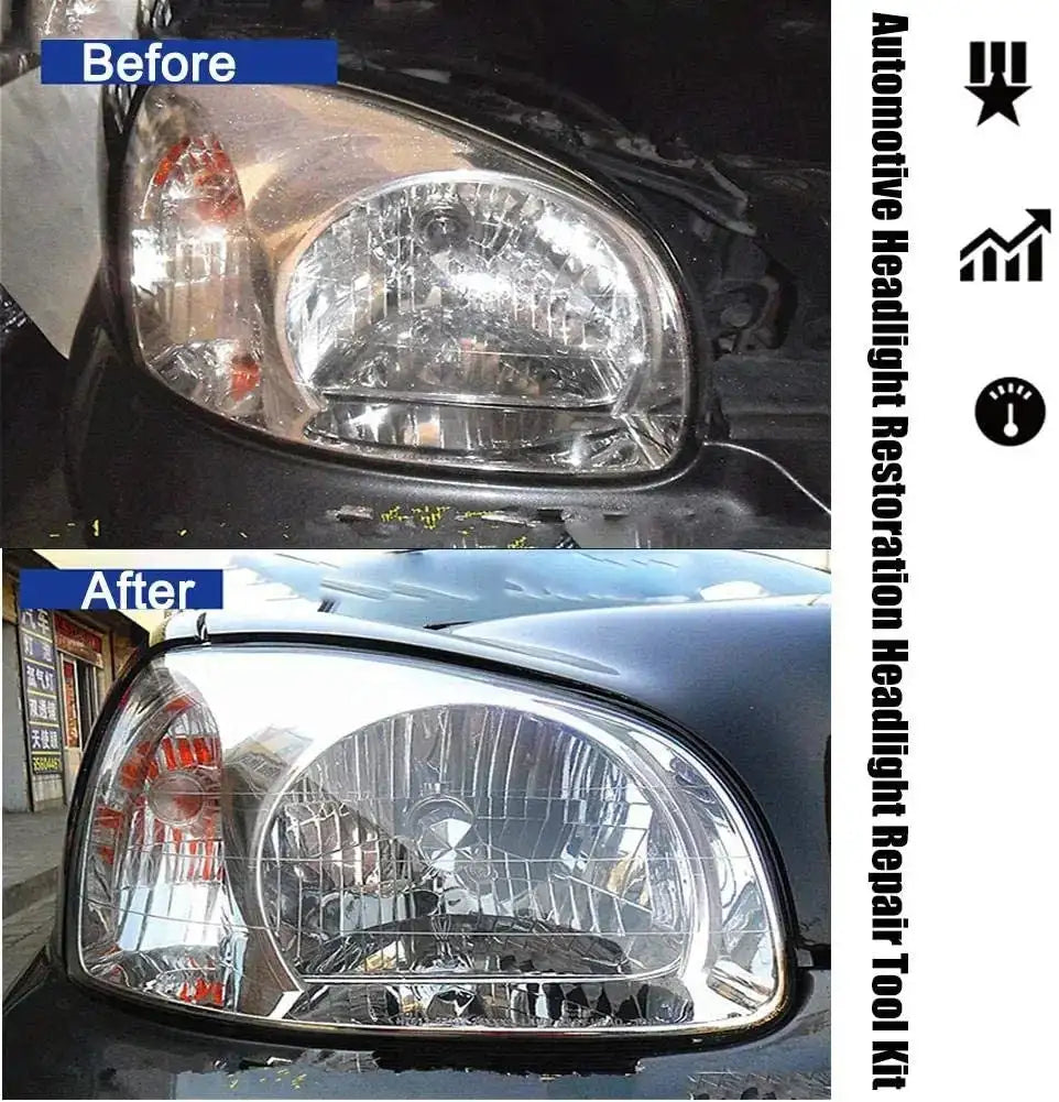 Car Headlight Polish Restoration Kit Car Headlamp Repair Renovation Kit 100ml Car Headlights Liquid Polymer Clean Auto Tool Set - Lootquake