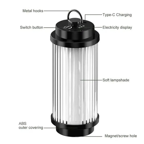 3000mAh 38-KT 38 Light 38 Explore USB Rechargeable Camping Lanterns Outdoor Tent lamp Powerful Mini LED Flashlights Camp Light - Lootquake