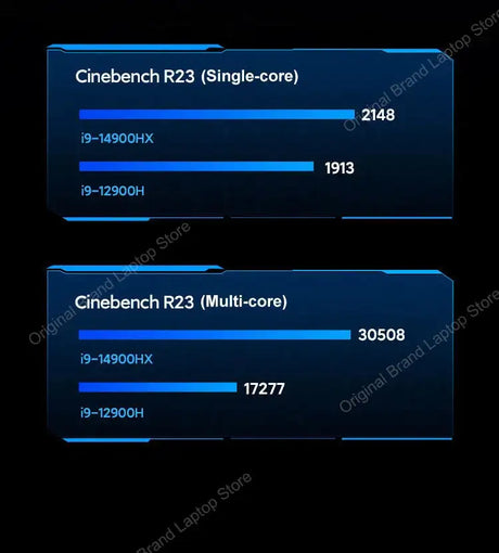 2024 Xiaomi Redmi G Pro Gaming Laptop 16 Inch 2.5K 240Hz E-Sports Screen Netbook i9-14900HX 16GB 1TB RTX4060 Gaming Notebook PC - Lootquake