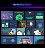 Tablette PC Blackview Active 8 Pro 16 Go 256 Go Batterie 22 000 mAh Android 13 Écran 2,4 K 10,36 pouces Caméra 16 Mpx + 48 Mpx Tablette robuste