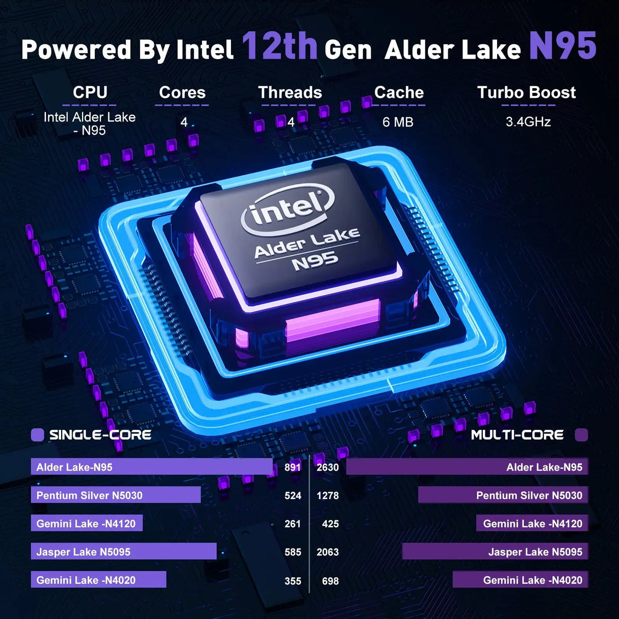 ACEMAGIC 15.6" Ultra Slim Laptop 16GB RAM 512GB SSD Intel N97 Notebook Gamer 1920*1080 Display Office Study Computer Windows 11 - Lootquake