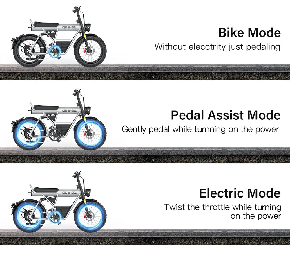Bicicleta eléctrica para adultos Coswheel GT20S, 1500 W, 48 V, 27,5 Ah, para desplazamientos diarios, bicicleta de montaña eléctrica con neumáticos anchos de 20 pulgadas.