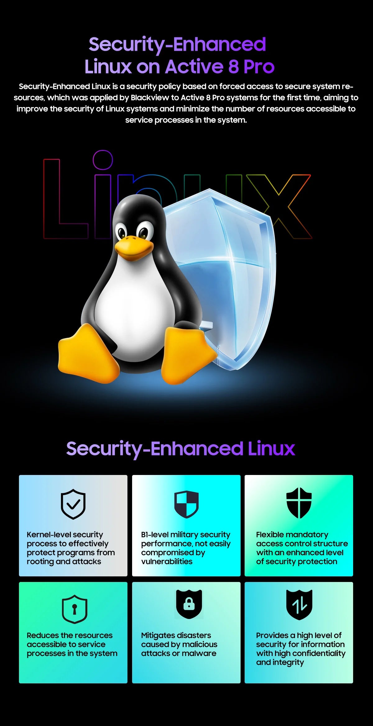 Tablette PC Blackview Active 8 Pro 16 Go 256 Go Batterie 22 000 mAh Android 13 Écran 2,4 K 10,36 pouces Caméra 16 Mpx + 48 Mpx Tablette robuste