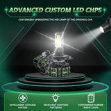 Chftsoan High Power Headlight Four Copper Tube 1800W Headlight Canbus 200000LM H1 H4 H7 H11 9005 9006 9012 6000K Headlamp 32V - Lootquake