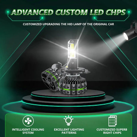 Chftsoan High Power Headlight Four Copper Tube 1800W Headlight Canbus 200000LM H1 H4 H7 H11 9005 9006 9012 6000K Headlamp 32V - Lootquake