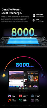 Écran extra large, tablette TECLAST T60, 12'' 2K FHD 2000x1200, Android 13, (8GB + 8GB) 16GB RAM, ROM 256GB, 8000mAh, charge rapide UNISOC T616 8 cœurs 4G VoLTE Wifi 13MP + 5MP