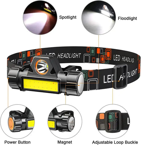 USB Rechargeable Portable Mini Powerful LED Headlamp XPE+COB Hunting Headlight Waterproof Head Torch with Tail Magnetic - Lootquake