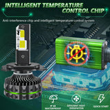 Chftsoan High Power Headlight Four Copper Tube 1800W Headlight Canbus 200000LM H1 H4 H7 H11 9005 9006 9012 6000K Headlamp 32V - Lootquake
