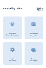 Receptor y transmisor de audio Bluetooth 5.3 con conector auxiliar de 3,5 mm para avión, adaptador USB inalámbrico para TV, PC, auriculares, kit de coche y altavoz.