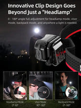 Klarus HM3 Headlamp Portable Mini USB Rechargeable Head Flashlight LED Head Light for Fishing Camping Torch Headlights - Lootquake