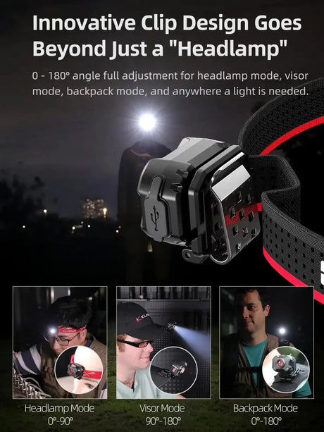 Klarus HM3 Headlamp Portable Mini USB Rechargeable Head Flashlight LED Head Light for Fishing Camping Torch Headlights - Lootquake