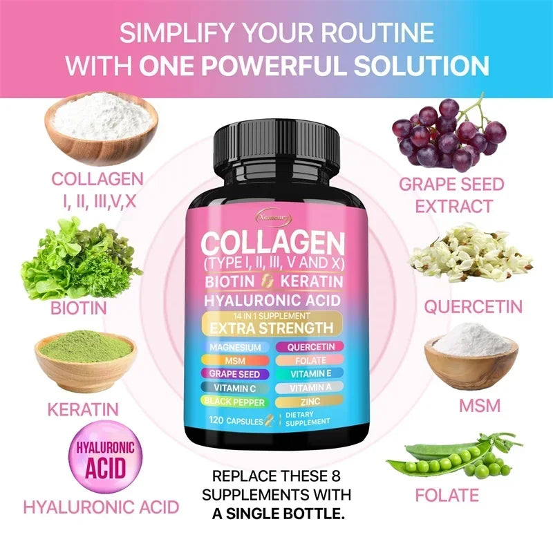 Collagen Supplement - Supports Skin Care, Nails, Hair, Antioxidants and The Immune System