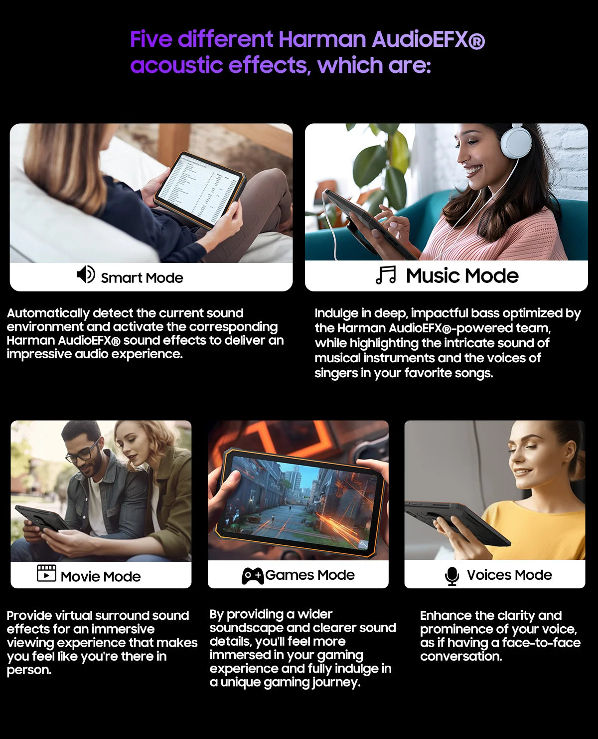 Tablette PC Blackview Active 8 Pro 16 Go 256 Go Batterie 22 000 mAh Android 13 Écran 2,4 K 10,36 pouces Caméra 16 Mpx + 48 Mpx Tablette robuste