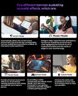 Tablette PC Blackview Active 8 Pro 16 Go 256 Go Batterie 22 000 mAh Android 13 Écran 2,4 K 10,36 pouces Caméra 16 Mpx + 48 Mpx Tablette robuste