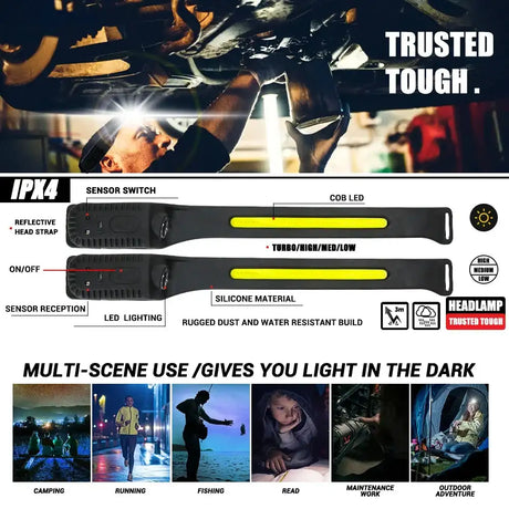Sensor Headlamp LED Head Flashlight Rechargeable Headlight Head Torch Built-in Battery 5 Lighting Modes Fishing Camping Lantern - Lootquake
