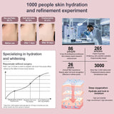 SPA Face Steamer Nano Mist Sprayer Facial Steamer Cold & Hot Nebulizer Facial Sauna Humidifier For Pores Cleansing Moisturizing