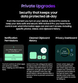 Tablette PC Blackview Active 8 Pro 16 Go 256 Go Batterie 22 000 mAh Android 13 Écran 2,4 K 10,36 pouces Caméra 16 Mpx + 48 Mpx Tablette robuste